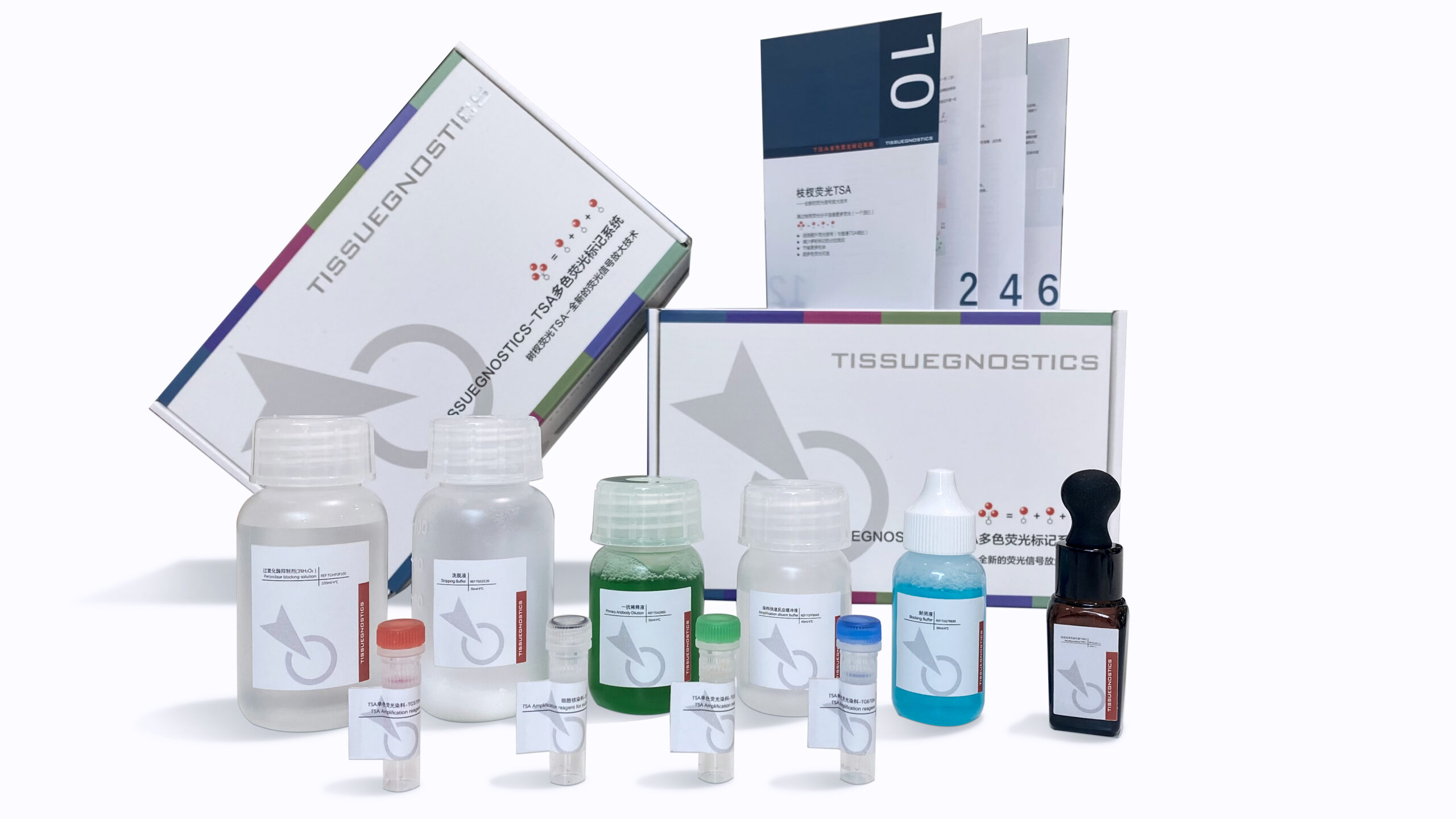 mIHC TSA Kits
